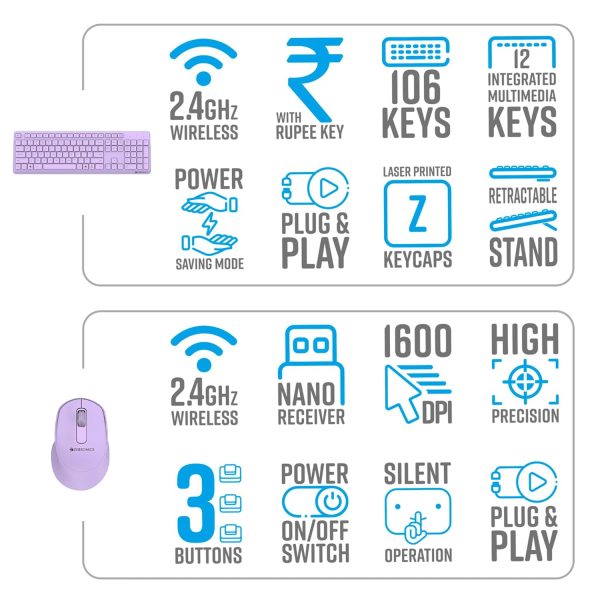 Zebronics Companion 200 Wireless Combo with Silent Operation Mouse, Full Size Keyboard, 1600 DPI, Integrated Multimedia, ON/Off, Power Saving Mode, 2.4GHz Nano Receiver and Plug Play Usage (Purple)