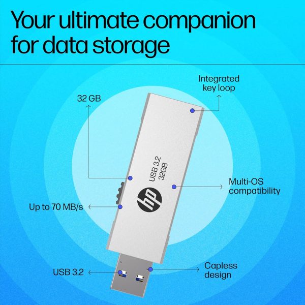 HP 818w 32GB USB 3.2 Flash Drive Silver Metal