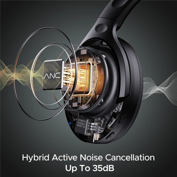 boAt Rockerz 551Anc Hybrid Active Noise Cancellation Over Ear Headphones with Up to 100H Playtime, ASAP Charge, Ambient Sound Mode &Dual Eq Modes, Enx Technology(Stellar Black)