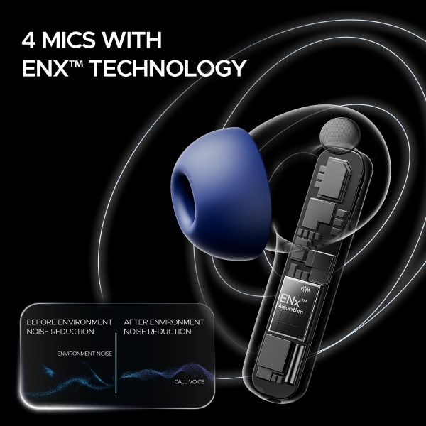 boAt Airdopes 121 Pro Plus w/ 100 Hours Playtime, 4 Mics w/ENx, 50ms Low-Latency Beast Mode, ASAP™ Charge, LED Indicator,IWP Tech, BT v5.3 & IPX5 Truly Wireless in Ear Ear Buds, Ear Buds TWS (Blue)