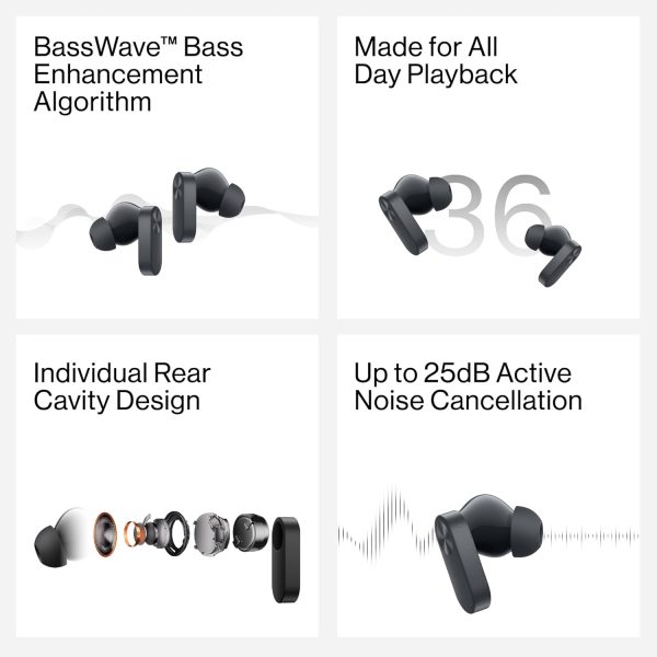 OnePlus Nord Buds 2 TWS in Ear Earbuds with Mic,Upto 25dB ANC 12.4mm Dynamic Titanium Drivers, Playback:Upto 36hr case, 4-Mic Design, IP55 Rating, Fast Charging [Thunder Gray]