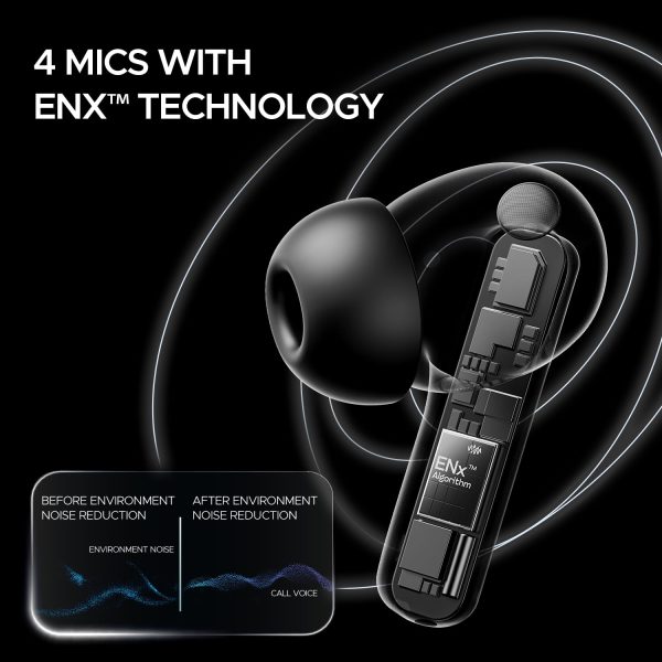 boAt Airdopes 121 Pro Plus Truly Wireless in Ear Ear Buds w/ 100 hrs Playtime, 4 Mics with ENx™, 50ms Low-Latency Beast™ Mode, ASAP™ Charge, IWP™ Tech, BT v5.3 & IPX5(Black)