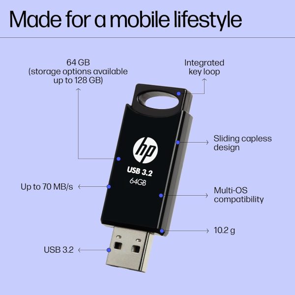 HP 712w 64GB USB 3.2 Flash Drive- Black