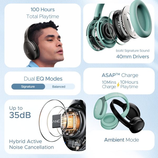 boAt Rockerz 551 ANC w/Hybrid Active Noise Cancellation Up to 100H Playtime, ASAP Charge, Ambient Sound Mode & Dual EQ Modes, ENx Technology Over Ear Headphones(Sage Green)