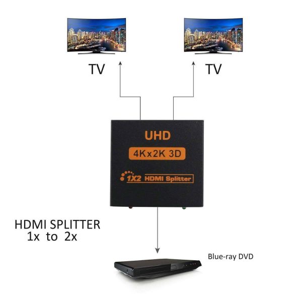 UHD HDMI Splitter, Powered Latest UHD 4Kx2K 3D 1 in 2 out 1X2 2 Port 1080P V1.4 Support 4K / 2K and 3D Resolution -1 Source To 2 Displays