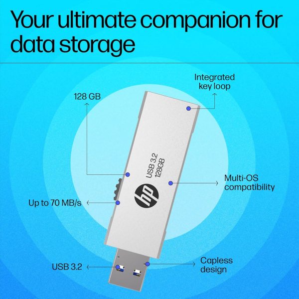 HP 818w 128GB USB 3.2 Flash Drive Silver Metal