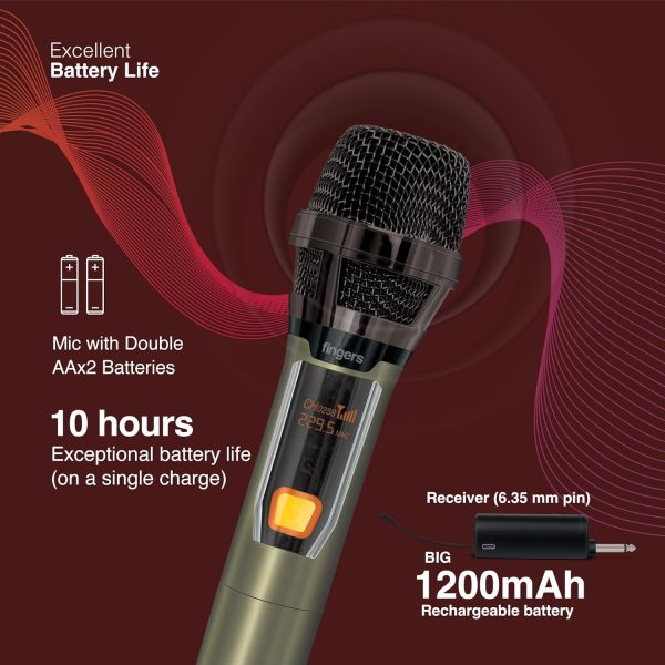 FINGERS Freedom Mic-39 Wireless Microphone (6.35 mm pin Receiver with Type-C Charging port, Uni-Directional V-Band @ VHF 269.1 MHz, 10-hour Battery life, 25 m Working Distance)