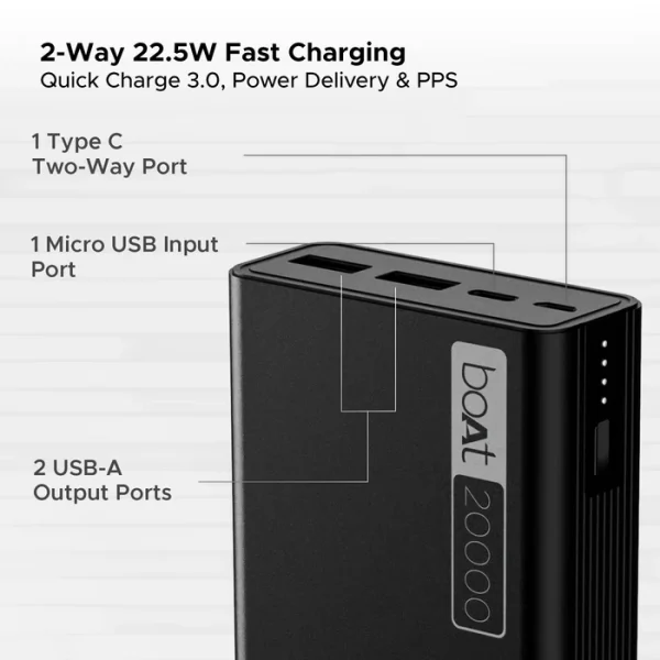 boAt 20000 mAh 22.5 W Power Bank (Carbon Black, Lithium Polymer, Fast Charging, Quick Charge 3.0, Power Delivery 3.0 for Mobile, Tablet)