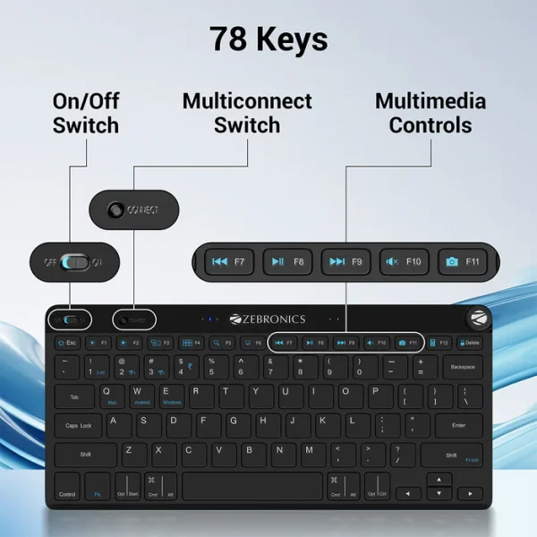 Keypad X1 Wireless Keyboard