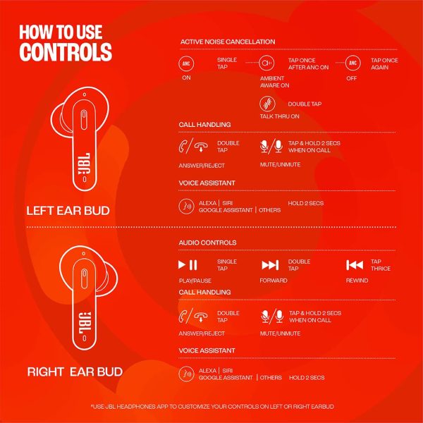 JBL Tune 230NC TWS, Active Noise Cancellation Earbuds with Mic, Massive 40 Hrs Playtime with Speed Charge, Adjustable EQ APP, 4Mics for Perfect Calls, Google Fast Pair, Bluetooth 5.2 (Blue)