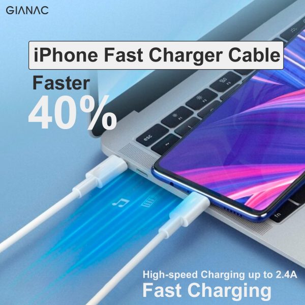 USB C to Lightning Cable 1M [Apple MFi Certified] 60W Fast Charger Cable USB-C Power Delivery Charging Cord for iPhone 14/13/12/12 PRO Max/12 Mini/11/11PRO/XS/Max/XR/X/8/8Plus/iPad & More