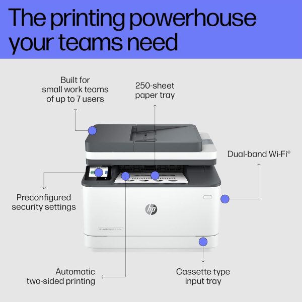 HP Laserjet 3104fdw Duplex Printer: Print, Copy, Scan, Self Reset Dual Band WiFi with self heal, Ethernet, Fast Printing Upto 33ppm, Easy and Secure Setup