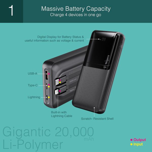 FINGERS PowerPump-65 Power Bank (20,000 mAh Li-Polymer, 65W Fast Charging, Quad Output, Built-in Type-C & Lightning Cables, Type-C with Power Delivery Technology & Quick Charge (QC)