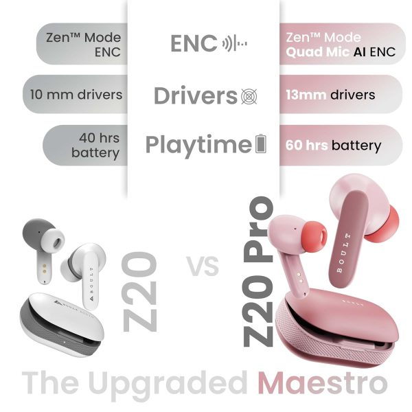 Boult Audio Newly Launched Z20 Pro Truly Wireless Bluetooth Ear Buds with 60 Hours Playtime, 4 Mics Clear Calling, 45ms Low Latency, Rich Bass Drivers, TWS Earbuds Bluetooth Wireless (Candy Cane)