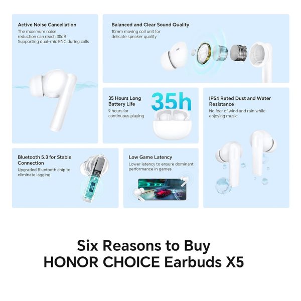 HONOR CHOICE in Ear Earbuds X5 (White) | Upto 30dB Active Noise Cancellation (ANC) | Upto 35 Hours Long Battery Life | Bluetooth 5.3 | IP54 Dust and Water Resistance