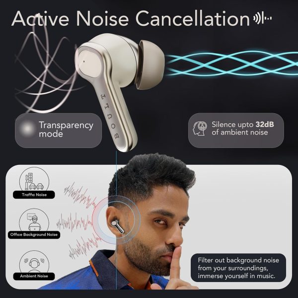 Boult Audio Z40 Ultra Truly Wireless In Ear Earbuds with 32dB Active Noise Cancellation, 100H Playtime, Dual Device Pairing, 4 Clear Calling Mics, 45ms Low Latency, Premium Finish ANC Ear buds (Beige)