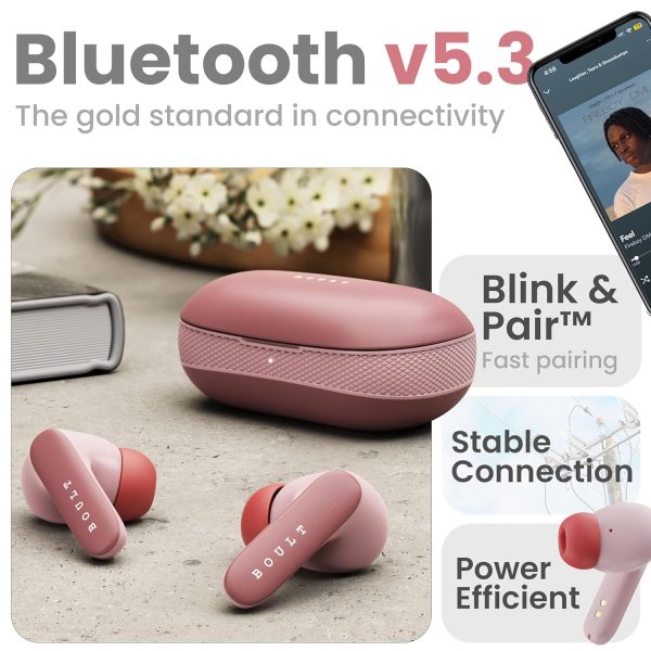 Boult Audio Newly Launched Z20 Pro Truly Wireless Bluetooth Ear Buds with 60 Hours Playtime, 4 Mics Clear Calling, 45ms Low Latency, Rich Bass Drivers, TWS Earbuds Bluetooth Wireless (Candy Cane)