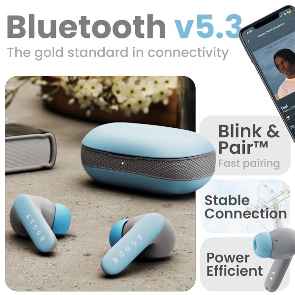 Boult Audio Newly Launched Z20 Pro, Truly Wireless Bluetooth Ear Buds with 60 Hours Playtime, 4 Mics Clear Calling, 45ms Low Latency, Rich Bass Drivers, TWS Earbuds Bluetooth Wireless (Powder Blue)