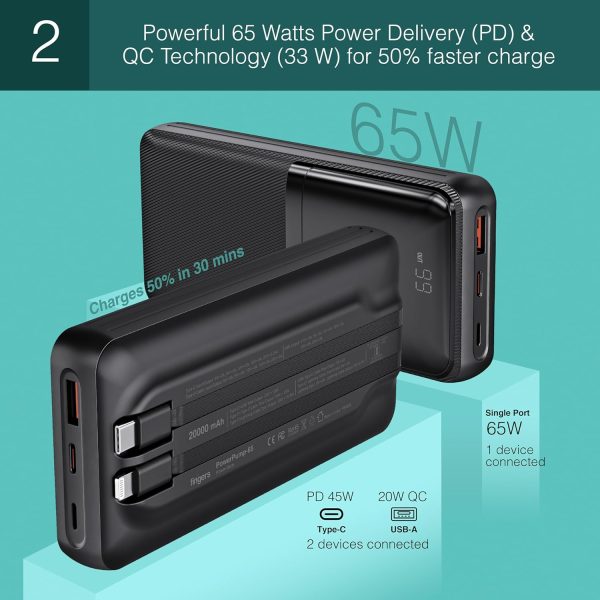 FINGERS PowerPump-65 Power Bank (20,000 mAh Li-Polymer, 65W Fast Charging, Quad Output, Built-in Type-C & Lightning Cables, Type-C with Power Delivery Technology & Quick Charge (QC)