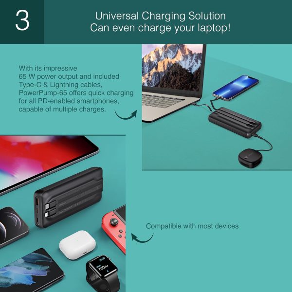 FINGERS PowerPump-65 Power Bank (20,000 mAh Li-Polymer, 65W Fast Charging, Quad Output, Built-in Type-C & Lightning Cables, Type-C with Power Delivery Technology & Quick Charge (QC)