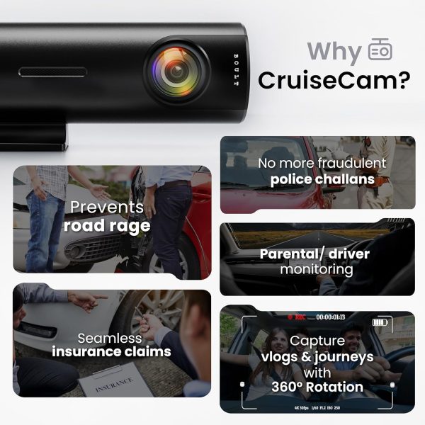 Boult Cruisecam X1 Dash Camera for Car | 1080p HD Recording | 170° Ultra-Wide Angle | 360° Rotation | App Control | Heat Resistant Supercapacitor Dashcam | Night Vision | G-Sensor | Easy DIY Dash Cam