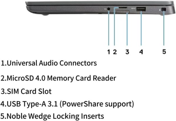 Dell Latitude 7300 13.3″ Notebook – 1920 X 1080 – Core i5-8365U – 8GB RAM – 256 GB SSD