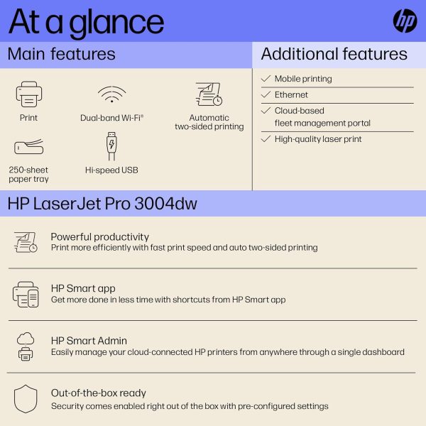 HP Laserjet 3004dw Duplex Printer: Black & White Printer, Self Reset Dual Band WiFi with self heal, Ethernet, Fast Printing Upto 33ppm, Easy and Secure Setup, Smart App Enabled