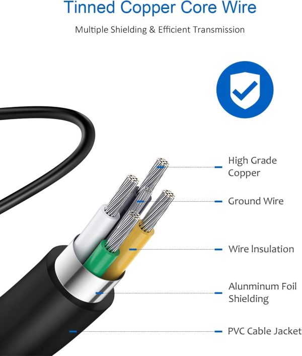 (Refurbished) HP 65W USB C Laptop Charger AC Adapter Replacement for HP Spectre X360,Spectre,Elitebook x360,Elitebook,Envy,Chromebook,Elite x2,ProBook Travel Type C