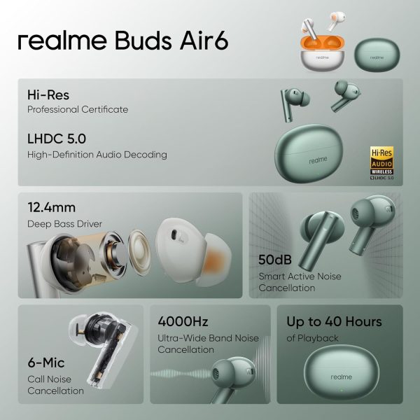 realme Buds Air 6 TWS in Ear Earbuds with 12.4 Mm Deep Bass Driver, 40 Hours Play Time, Fast Charge,50 Db ANC,Lhdc 5.0, 55 Ms Low Latency, Ip55 Dust & Water Resistant, Bluetooth V5.3 (Forrest Green) - Image 9