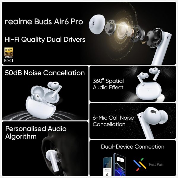 realme in Ear Buds Air 6 Pro with Dual Drivers(11Mm+6Mmtweeter),40 Hours Play Time,Fast Charge,50 Db ANC,Lhdc 5.0,55Ms Low Latency,360° Spatial Audio,Ip55 Dust&Water Resistant,Bt V5.3(Silver Blue)