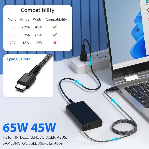 (Refurbished) HP 65W USB C Laptop Charger AC Adapter Replacement for HP Spectre X360,Spectre,Elitebook x360,Elitebook,Envy,Chromebook,Elite x2,ProBook Travel Type C