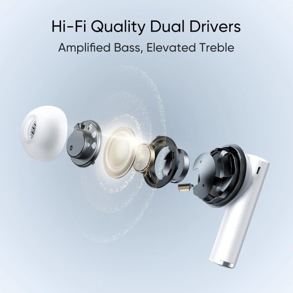 realme in Ear Buds Air 6 Pro with Dual Drivers(11Mm+6Mmtweeter),40 Hours Play Time,Fast Charge,50 Db ANC,Lhdc 5.0,55Ms Low Latency,360° Spatial Audio,Ip55 Dust&Water Resistant,Bt V5.3(Silver Blue)