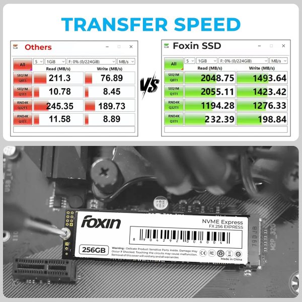 Foxin SSD 256GB NVME | Internal Hard Disk with Micron Chipset, SMI Controller, PCIE 3.0 Interface | Ultra-Low Power Consumption, 5 Years Limited Warranty