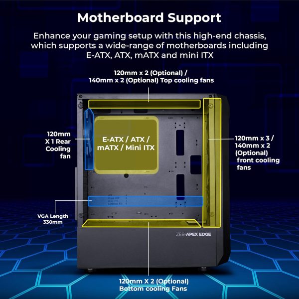 ZEBRONICS APEX Edge Premium Mesh Gaming Cabinet/Case, Full-Tower, Supports E-ATX | ATX | mATX | ITX, AIO Upto 360mm, 4X Inner Glow ARGB Fans, Tempered Glass, USB 3.0, Magnetic Dust Filter