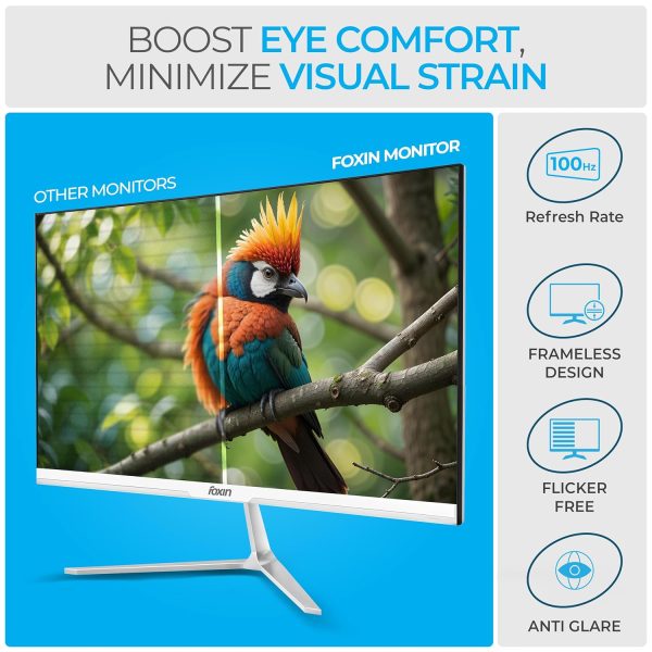 Foxin 21.5 Inch Full HD LED Monitor (1920 x 1080) Elite Series | IPS Panel | 100Hz Refresh Rate | True Pixel | Anti-Glare & Flicker-Free | Frameless | 16.7 Million Colors | 3 Years Warranty