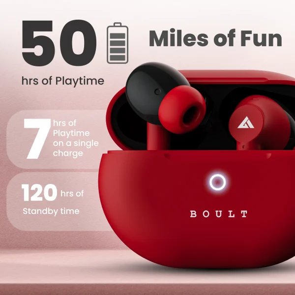 Boult Audio K45 Truly Wireless in Ear Earbuds with 35H Playtime, Zen™ ENC Mic, 45ms Low Latency, 13mm Bass Drivers, Type-C Fast Charging, Made in India, Touch Controls, IPX5 Ear Buds TWS 9 (RED)