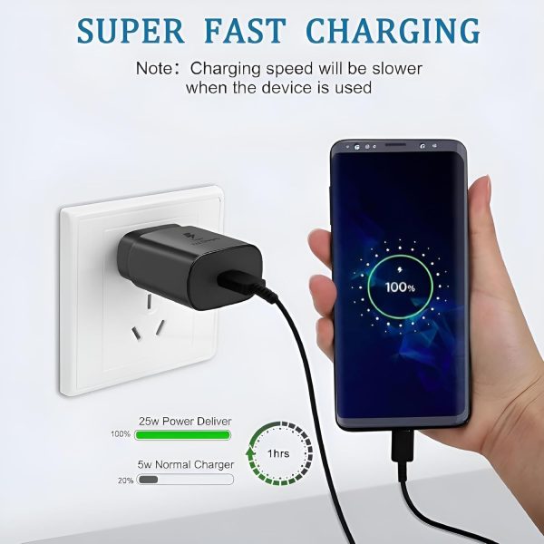 Samsung 25W Fast Charging Adapter with 1M Type C to C Cable Compatible with Galaxy S25, S25 Plus, A16, A06, M05, M15, F15, F05, Z fold/flip,6,5,4,3 & Other Type C Devices, Superfast Charger, Black