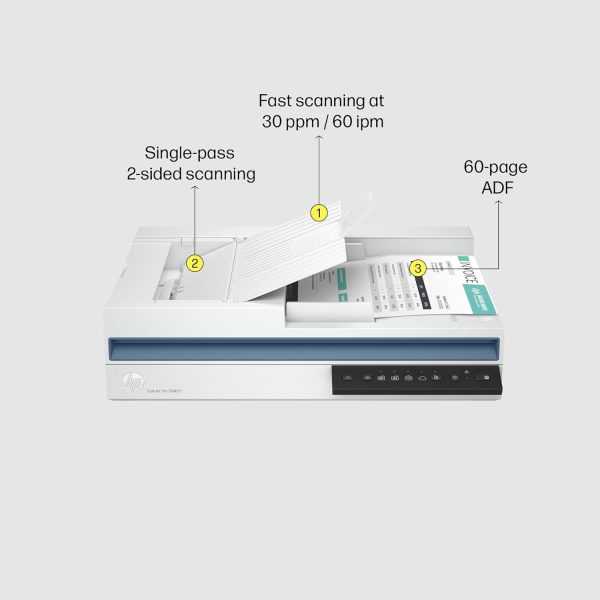 hp-scanjet-pro-3600-f1