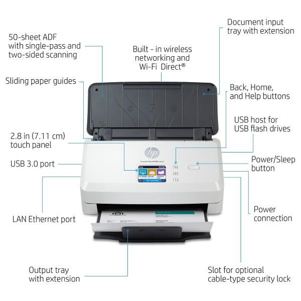 HP ScanJet Pro N4000