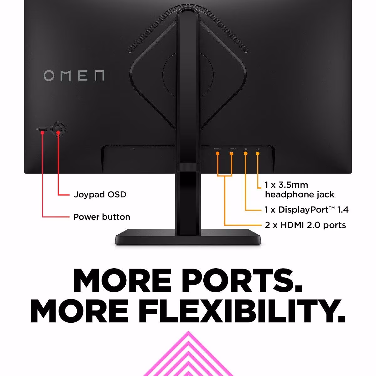 HP OMEN 60.5 cm (23.8) FHD 165Hz Gaming Monitor - OMEN 24