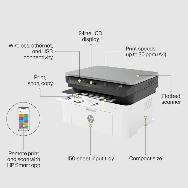 HP Laserjet 1188nw WiFi Printer, Print Copy Scan, Compact Design, Reliable and Fast Printing, Network Support