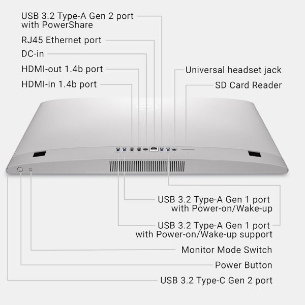 Dell 24 All-in-One Desktop ec24250-23.8-inch FHD Display, Intel Core 3 Processor 100U, Intel Graphics, 8GB DDR5 RAM, 512GB SSD, Windows 11 Home