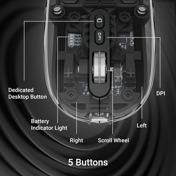 ZEBRONICS Sheer Rechargeable Wireless Mouse, Dual Mode (2.4GHz + BT), Dual Bluetooth, Silent Operation, Transparent Body, RGB, Battery Indicator, for Mac | Laptop | Computer (Grey)