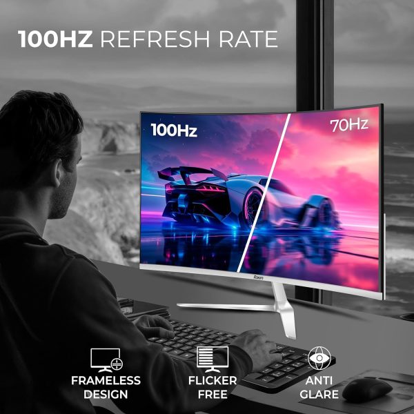 Foxin Elite 22 Inch Curved LED Monitor | FHD 1080p | 100Hz Frameless & Anti-Glare | HDMI & VGA | 5ms | Wall Mountable | Flicker-Free | Curved PC Monitor for Gaming, Work | White | 3 Yrs Warranty