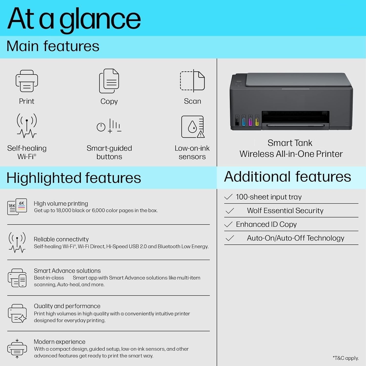 HP Smart Tank 521 Printer All-in-One
