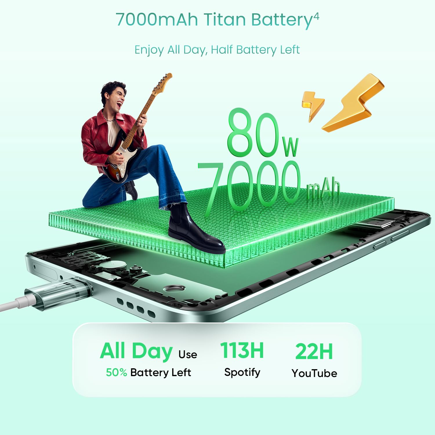 realme 15 Pro 5G Smartphone 8+128GB Green,4K 60FPS,144Hz HyperGlow 4D Curve Display,7000mAh Battery,80W Supe rVOOC, Camera Triple 50MP, Snapdragon 7 Gen 4, IP69