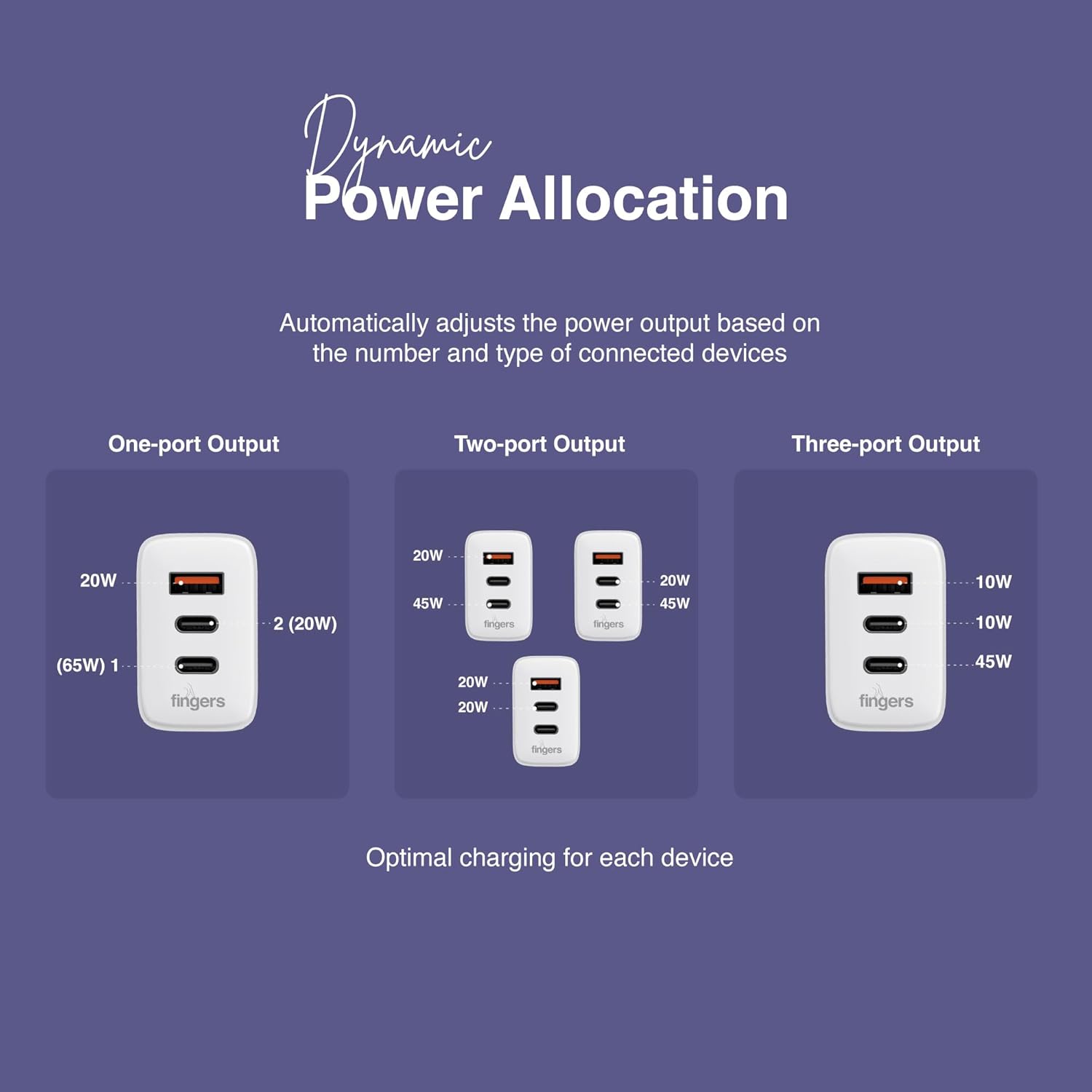 FINGERS PA-765 Mobile Adapter 65W Fast Charging