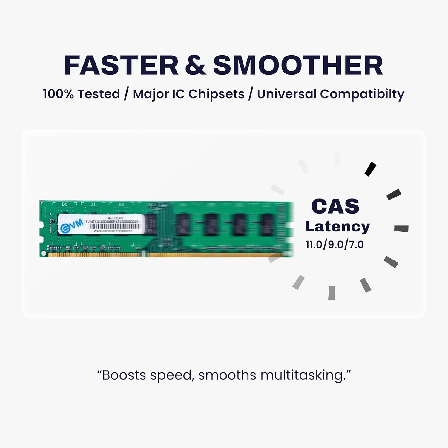 EVM 4GB DDR3 Desktop RAM 1600MHz