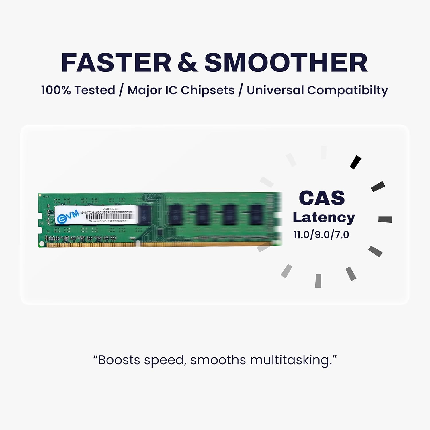 EVM 2GB DDR3 Desktop RAM 1600MHz