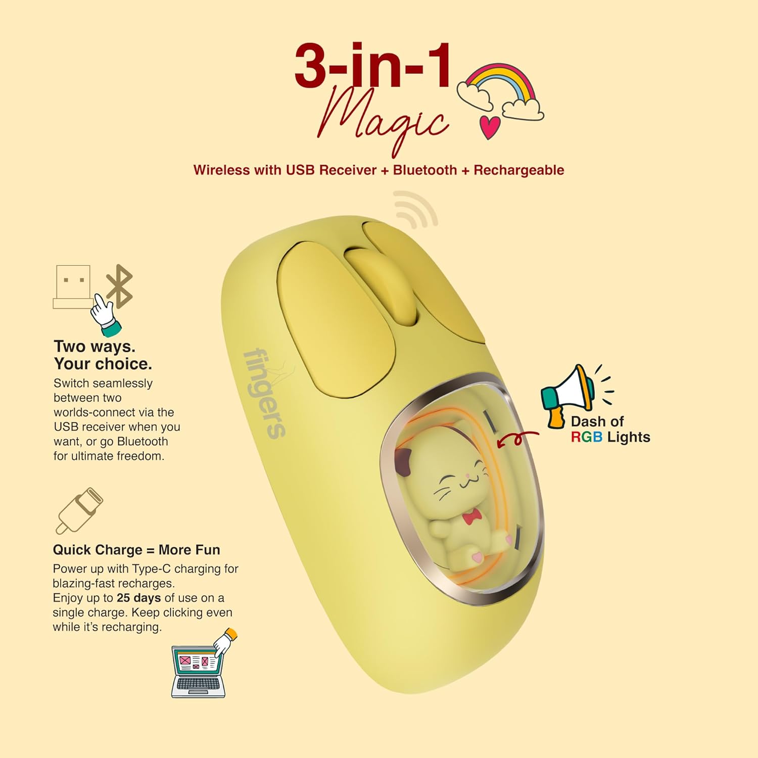 FINGERS CuteClicks WB4 Wireless Mouse